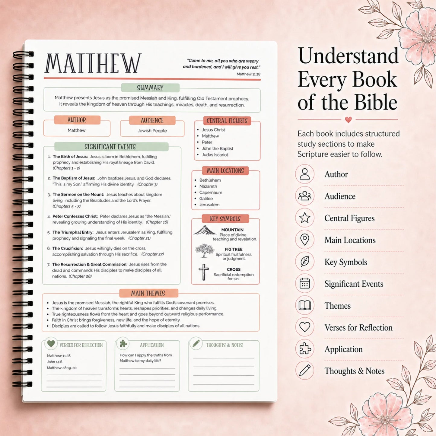 Women's Bible Study Guide - Grow in Faith