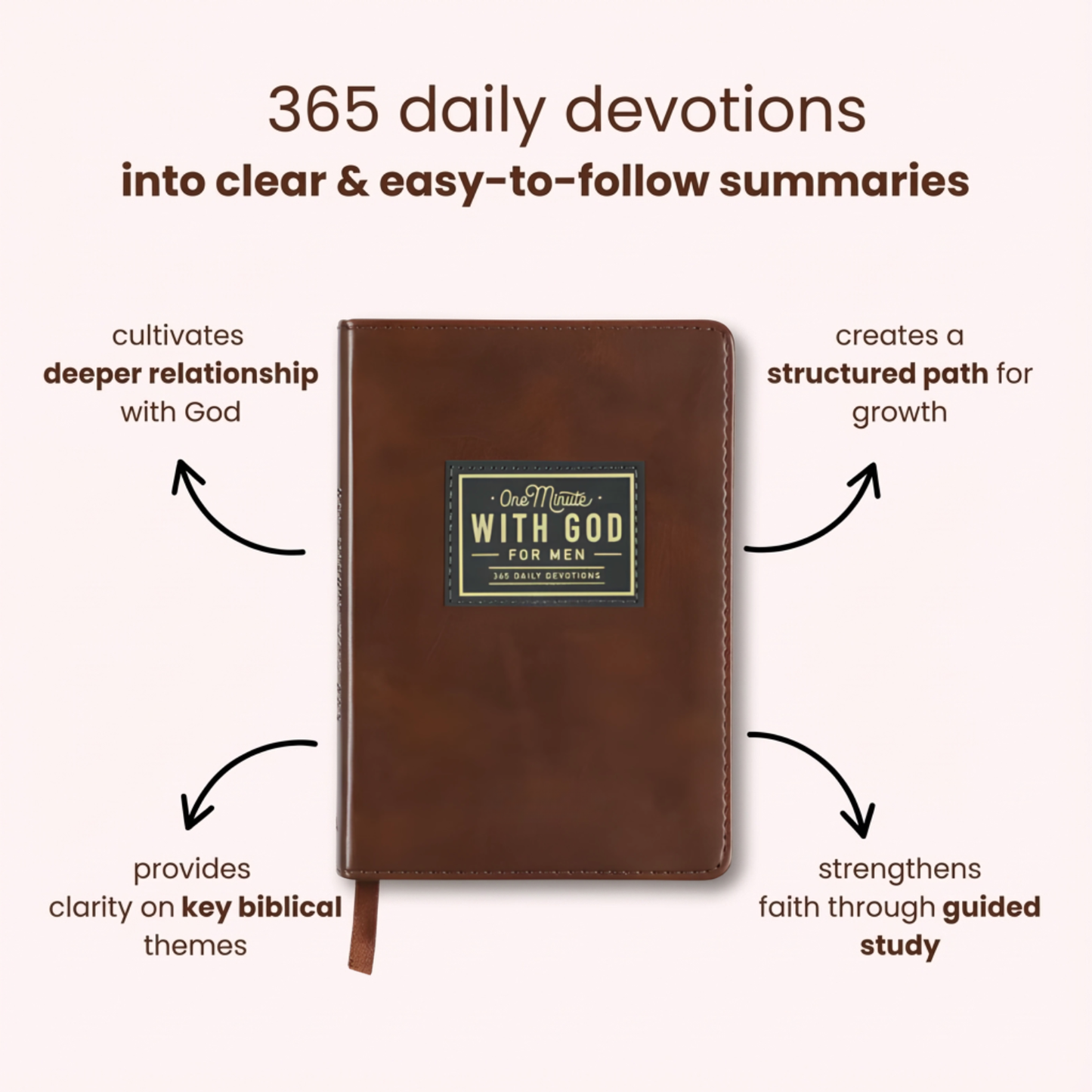 One Minute With God - 365 Devotions'
