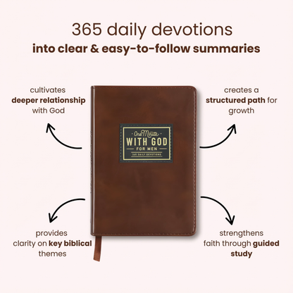 One Minute With God - 365 Devotions'
