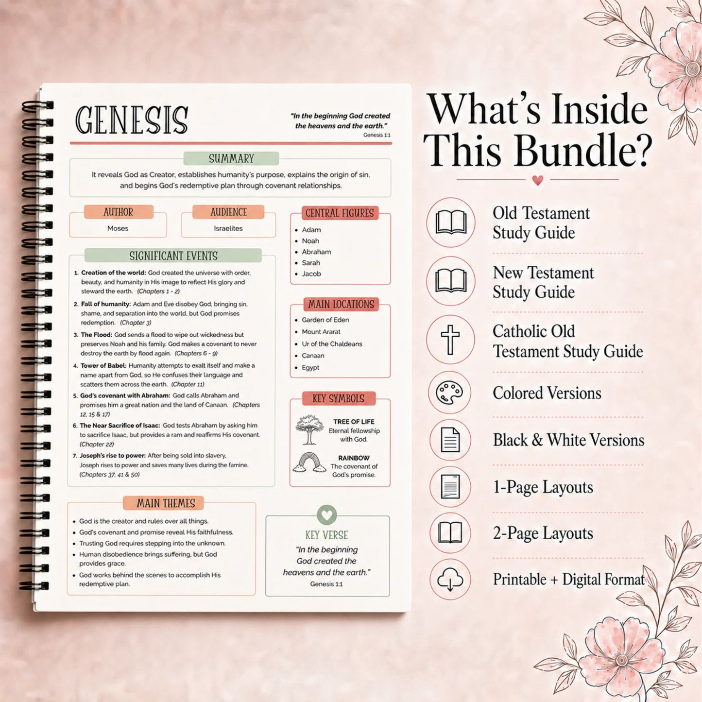 Women's Bible Study Guide - Grow in Faith