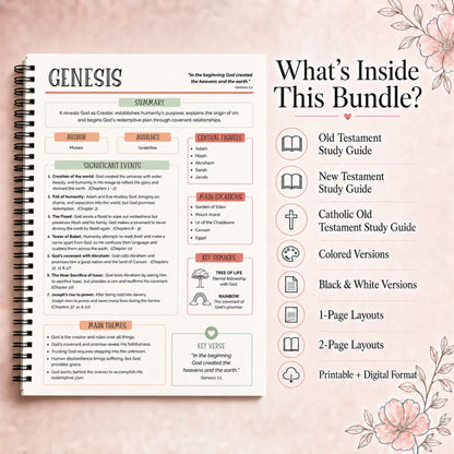 Women's Bible Study Guide - Grow in Faith