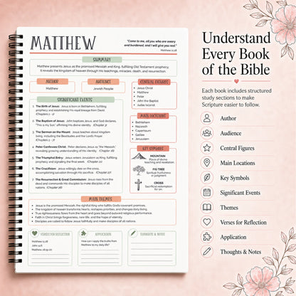 Women's Bible Study Guide - Grow in Faith